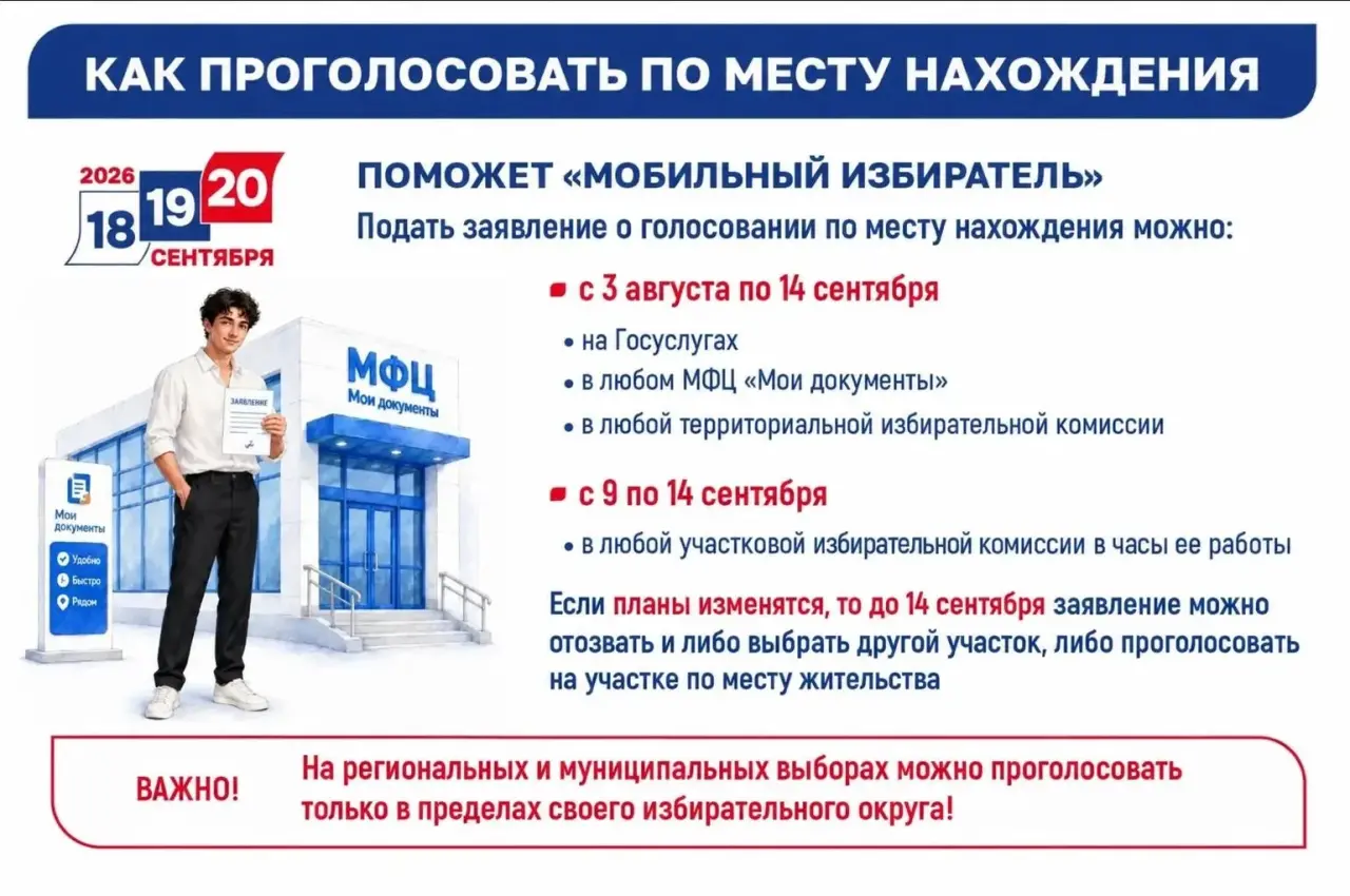 Не будете дома в дни выборов? Заявление на голосование по месту нахождения принимают до 14 сентября
