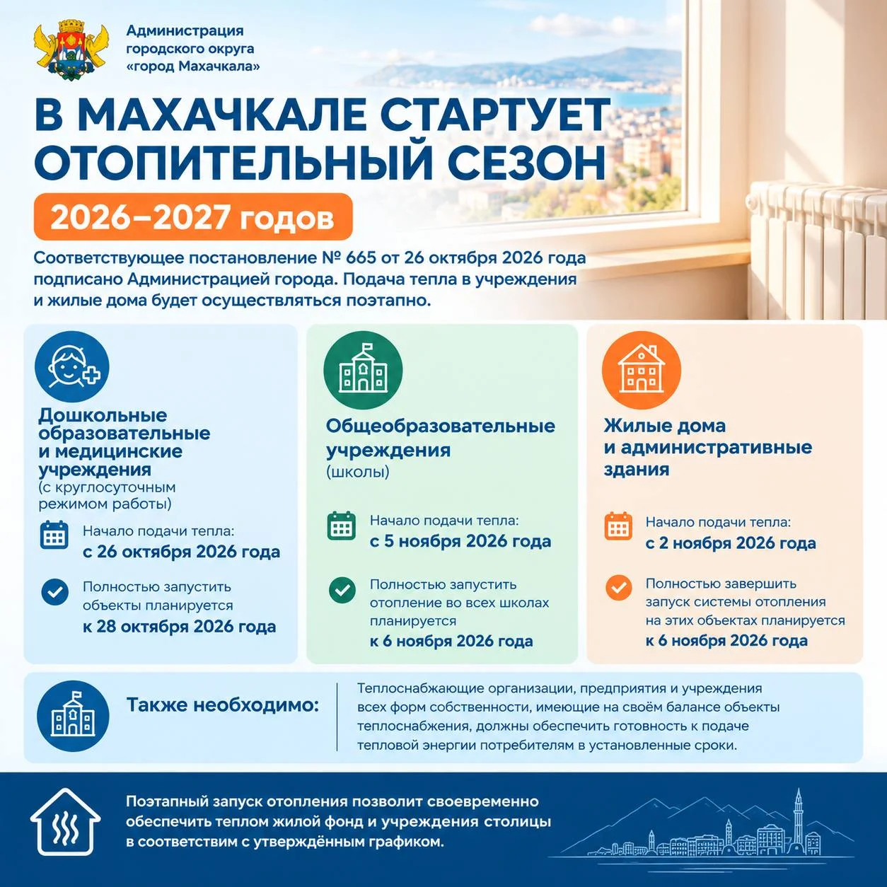 Когда в Махачкале включат отопление: опубликованы сроки подключения домов, школ и детсадов