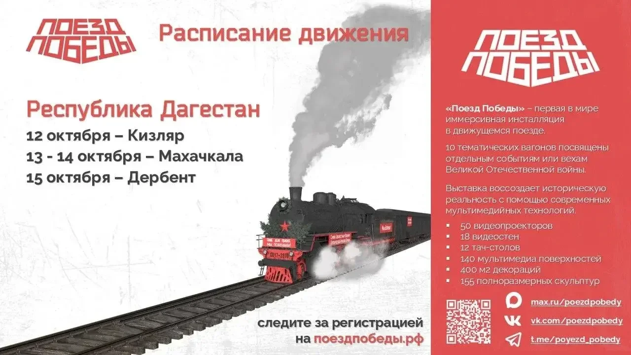 Три города Дагестана примут «Поезд Победы» в октябре