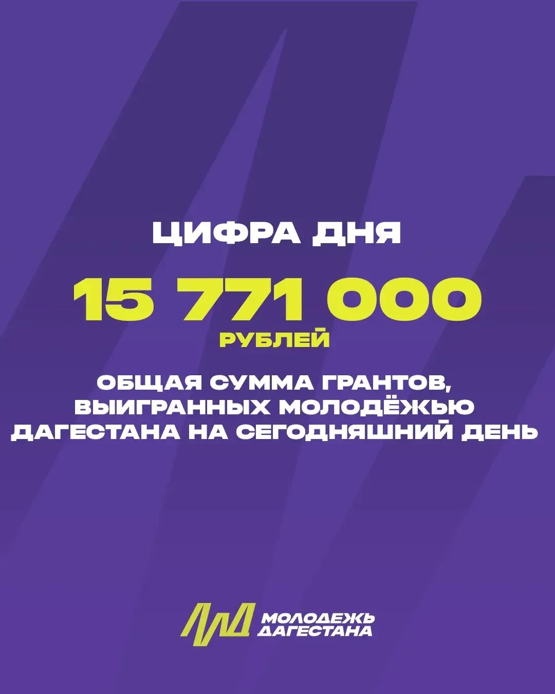Молодёжь Дагестана выиграла гранты на сумму более 15,7 млн рублей с начала 2026 года