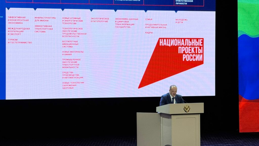 Дагестан: Геостратегические Перспективы и Преобразования до 2030 года