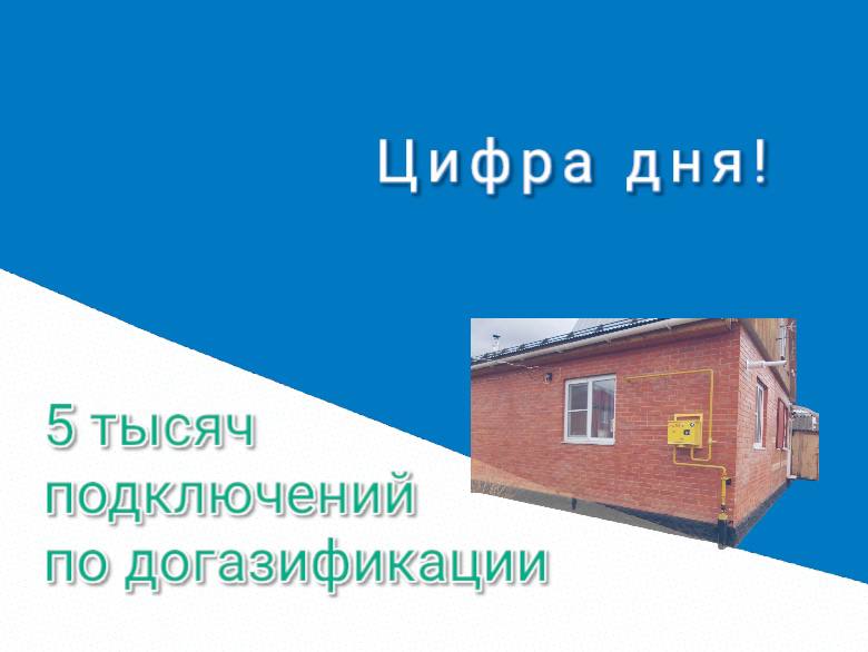Более восьми тысяч домовладений в Дагестане обеспечены доступом к газу в рамках социальной догазификации
