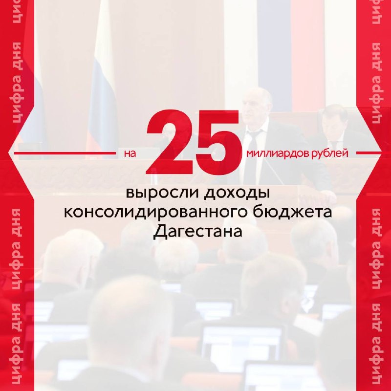 Дагестан демонстрирует рост экономики и социальной сферы
