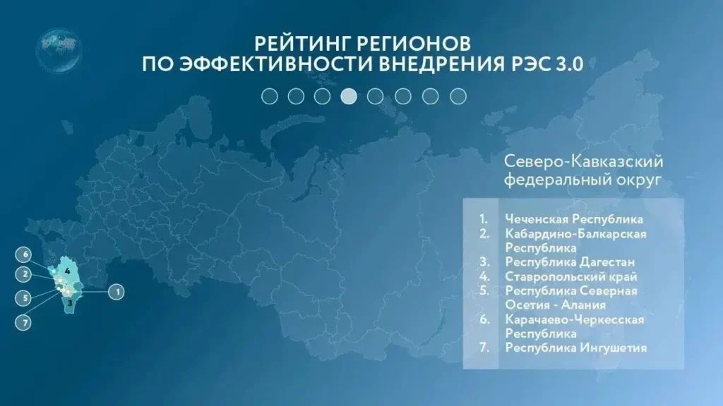Дагестан поднялся на 27-е место в рейтинге внедрения Регионального экспортного стандарта