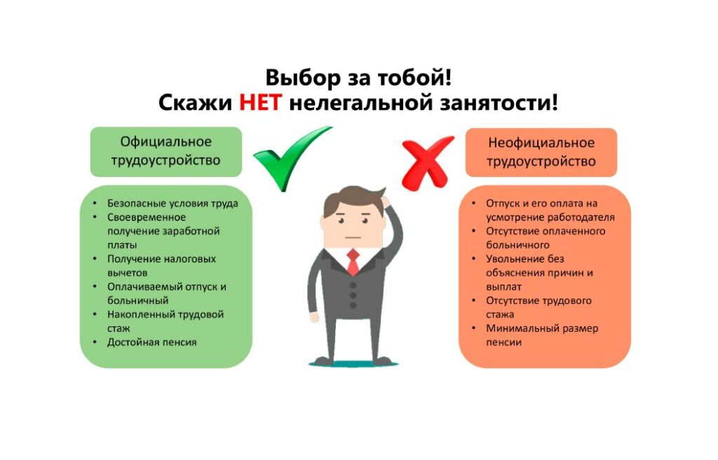 В Казбековском районе усилили работу по выявлению неформальной занятости