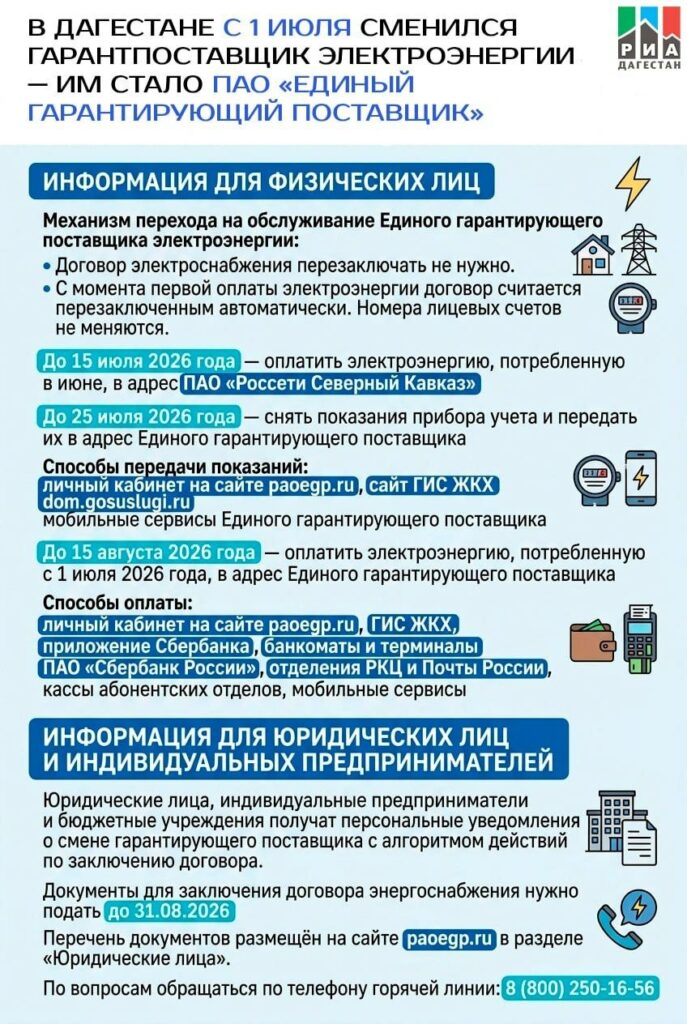 Жителям Дагестана напомнили о новых правилах оплаты электроэнергии с 1 июля